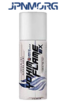 buy best topical fat burner